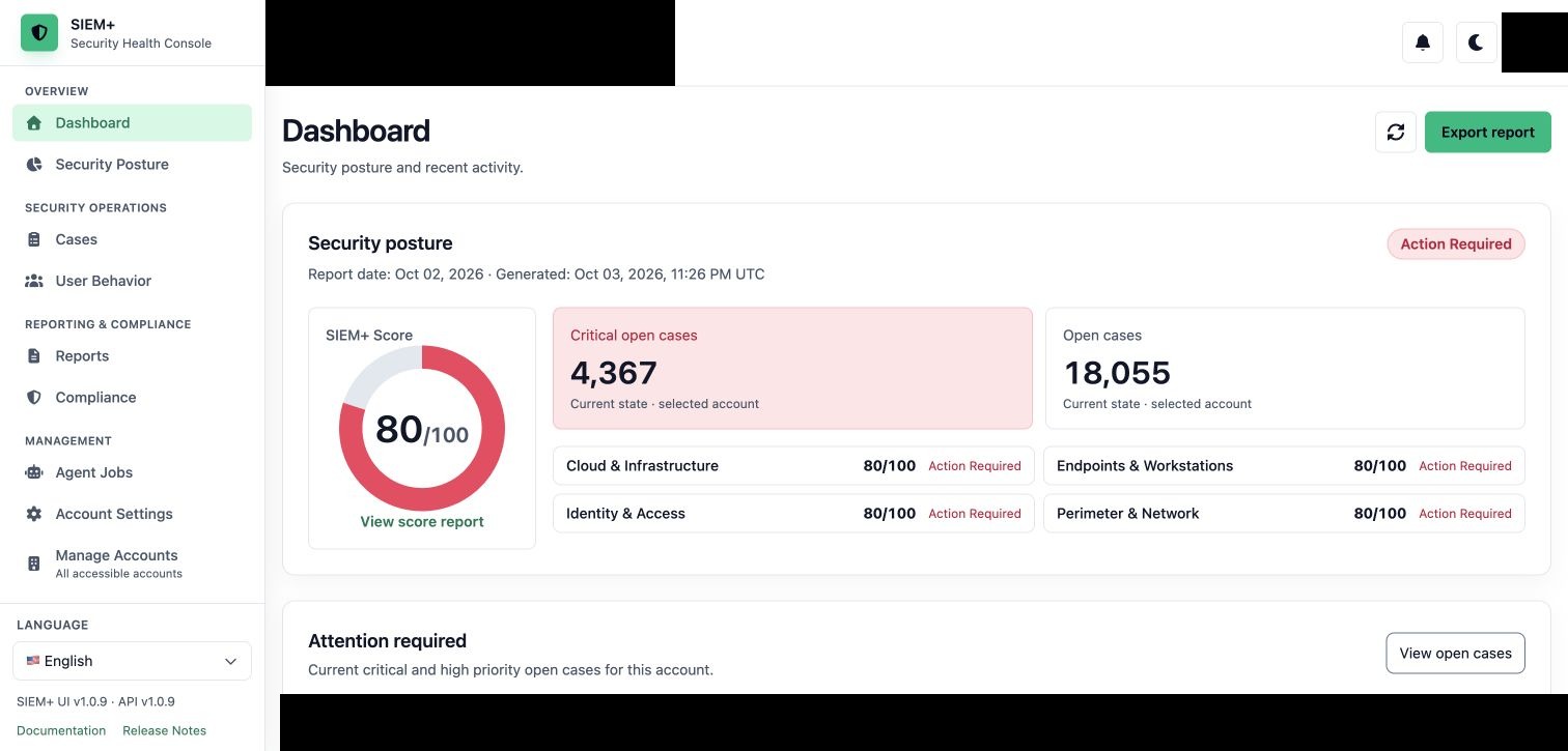 SIEM+ 1.0.9 Dashboard 顯示資安態勢與需要處理區塊；帳戶名稱與個人識別資訊已遮蔽。